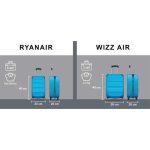 Fedélzeti hátizsák 40 x 20 x 25 cm Wizzair Ryanair vidám mintás