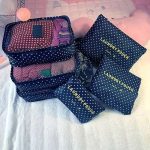 Bőrönd rendszerező szett 6 részes pöttyös sötétkék